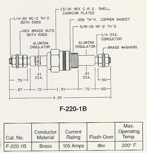 Auburn IgnitorsFederal Mogul, Shielded Igniters, Liquid Level Probes